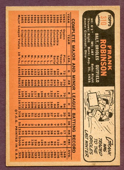 1966 Topps Baseball #310 Frank Robinson Orioles EX 457571
