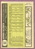 1961 Topps Baseball #080 Harmon Killebrew Twins VG-EX 457596