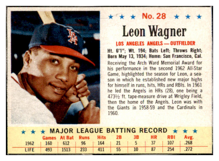 1963 Post Baseball #028 Leon Wagner Angels EX-MT .272 457953
