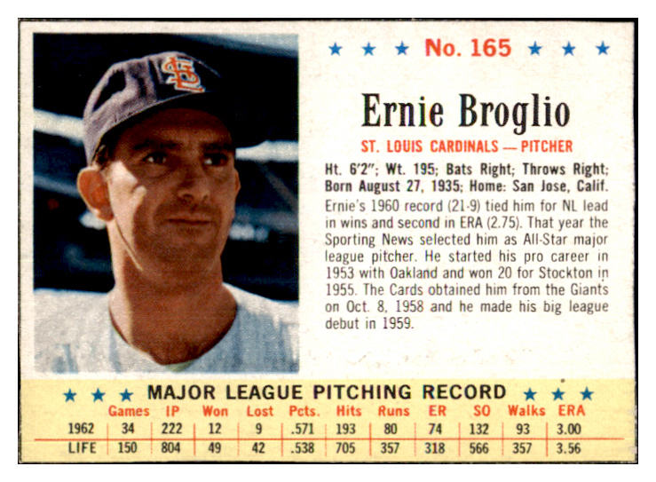 1963 Post Baseball #165 Ernie Broglio Cardinals EX-MT 458009