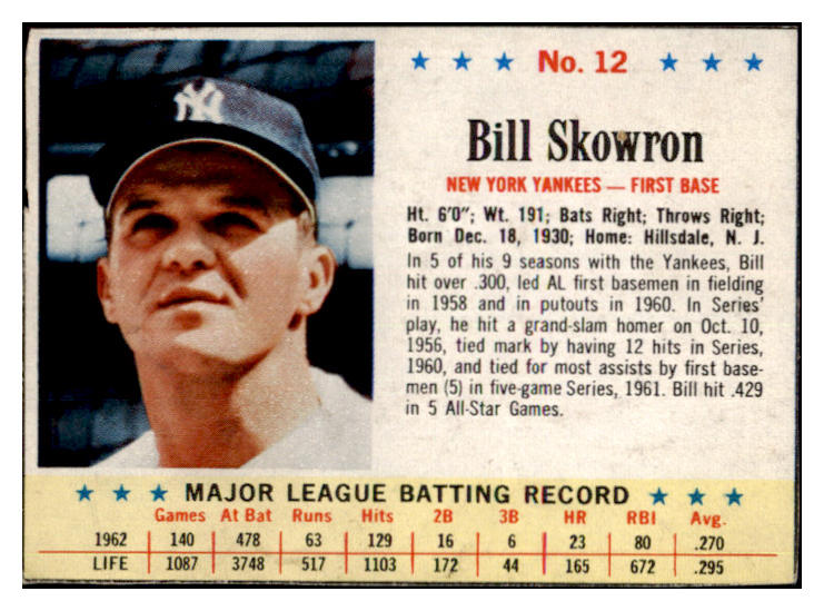 1963 Post Baseball #012 Bill Skowron Yankees VG-EX 458028