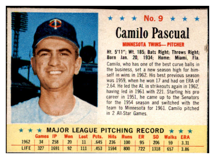 1963 Post Baseball #009 Camilo Pascual Twins VG-EX 458030