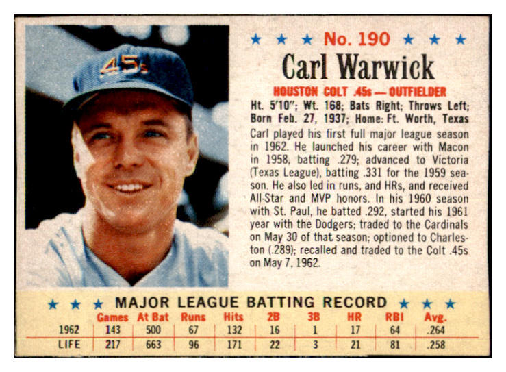 1963 Post Baseball #190 Carl Warwick Colt .45s VG-EX 458031