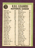 1967 Topps Baseball #242 N.L. RBI Leaders Aaron Clemente EX 459578