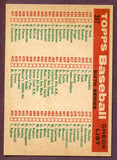 1959 Topps Baseball #397 Washington Senators Team EX-MT 459635