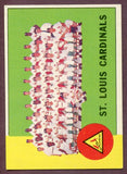 1963 Topps Baseball #524 St. Louis Cardinals Team EX-MT 459641