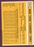 1963 Topps Baseball #247 New York Yankees Team EX-MT 459643