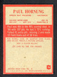 1965 Philadelphia Football #076 Paul Hornung Packers EX-MT 460256