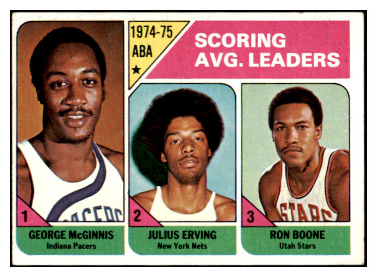 1975 Topps Basketball #221 Scoring Leaders Julius Erving EX-MT 460482