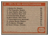 1972 Topps Hockey #062 Assist Leaders Bobby Orr VG-EX 460580