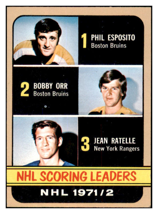 1972 Topps Hockey #063 Scoring Leaders Bobby Orr EX 460582