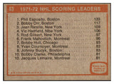 1972 Topps Hockey #063 Scoring Leaders Bobby Orr EX 460582