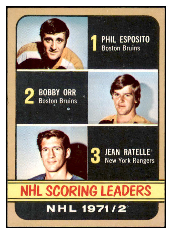 1972 Topps Hockey #063 Scoring Leaders Bobby Orr EX-MT 460586