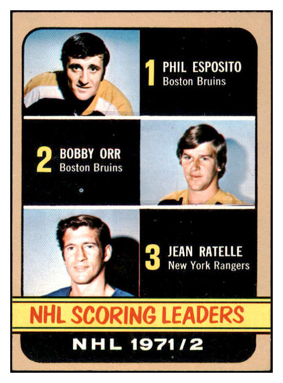 1972 Topps Hockey #063 Scoring Leaders Bobby Orr EX-MT 460587
