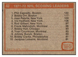 1972 Topps Hockey #063 Scoring Leaders Bobby Orr EX-MT 460587