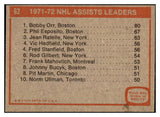 1972 Topps Hockey #062 Assist Leaders Bobby Orr EX-MT 460588