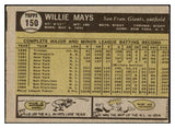 1961 Topps Baseball #150 Willie Mays Giants Good 460727