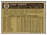 1961 Topps Baseball #443 Duke Snider Dodgers VG 460732