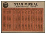 1962 Topps Baseball #317 Stan Musial IA Cardinals VG-EX 460760