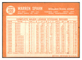 1964 Topps Baseball #400 Warren Spahn Braves EX 460764