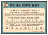 1965 Topps Baseball #581 Tony Perez Reds EX 460774