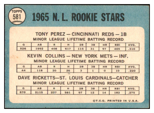 1965 Topps Baseball #581 Tony Perez Reds EX 460774