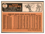 1966 Topps Baseball #200 Eddie Mathews Braves VG 460789