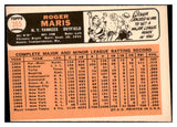 1966 Topps Baseball #365 Roger Maris Yankees Good 460796