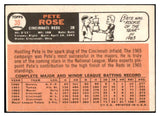 1966 Topps Baseball #030 Pete Rose Reds EX 460803