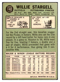 1967 Topps Baseball #140 Willie Stargell Pirates VG 460813