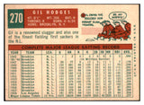 1959 Topps Baseball #270 Gil Hodges Dodgers EX-MT 461735